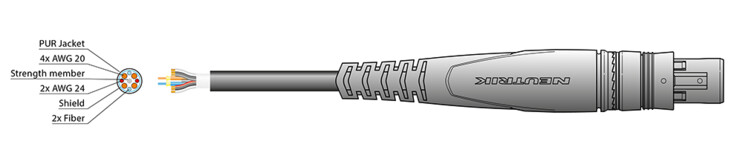 DRAGONFLY - Cabledrowing