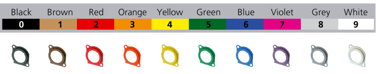 Color---ACRM-E