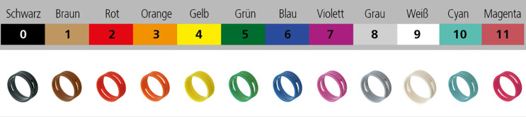 XXR 1 bis 11 - 202601 EN