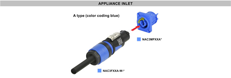 Mains Cord Mating scenario